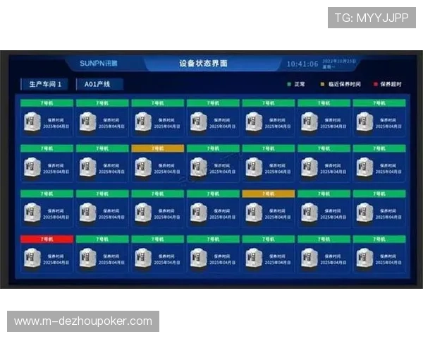 数字化看板实时监控进度 提升决策效率
