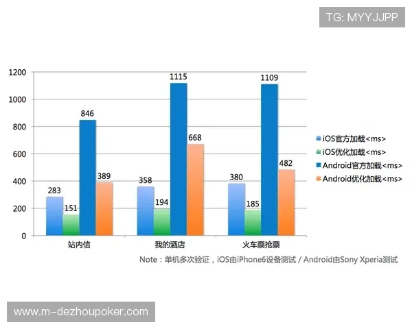 数据血缘追踪功能上线 强化全生命周期管理